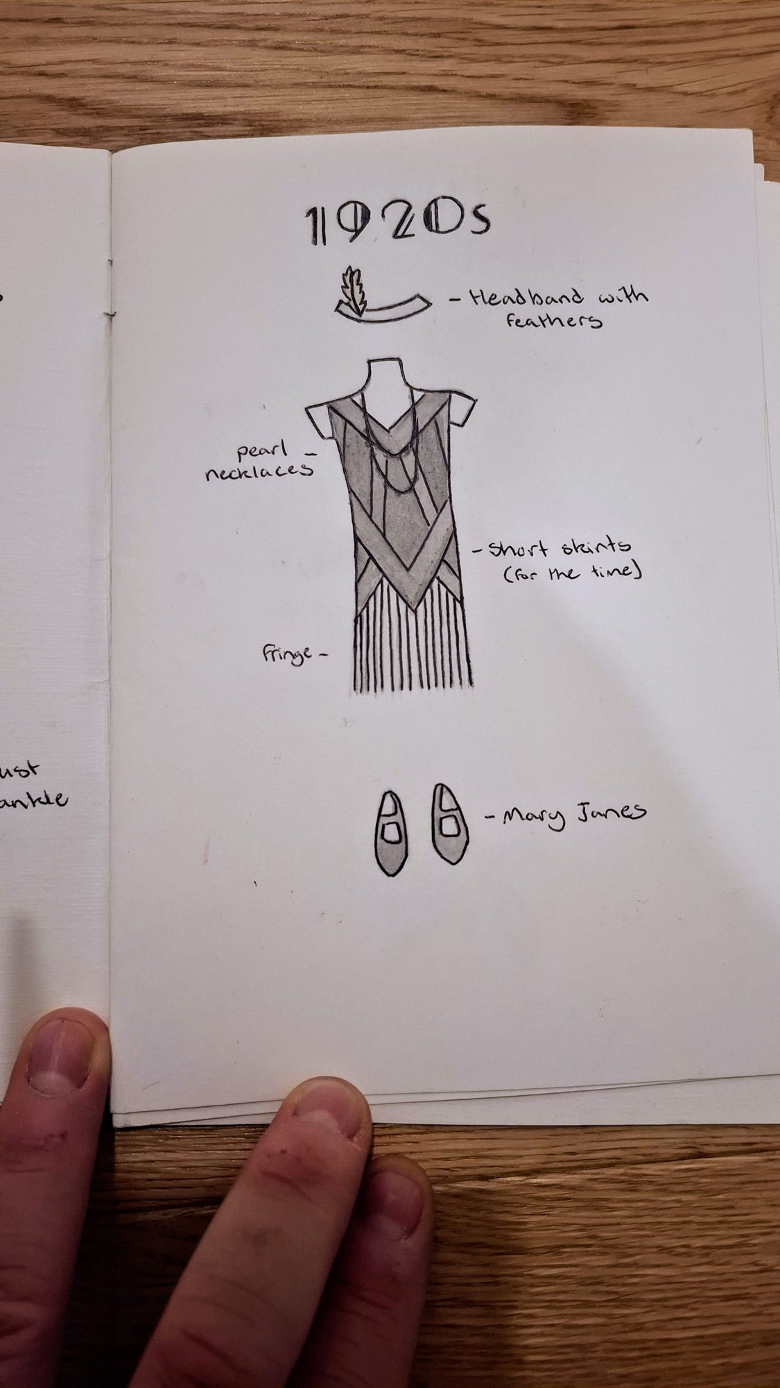 1920s fashion illustration: fringed flapper dress, pearls